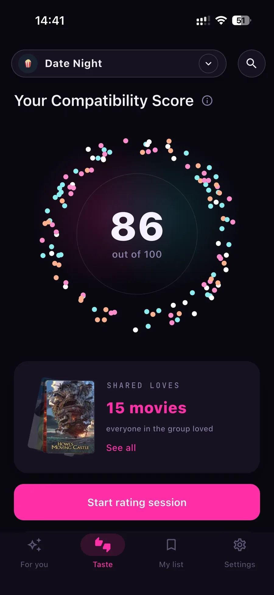 mnite compatibility score